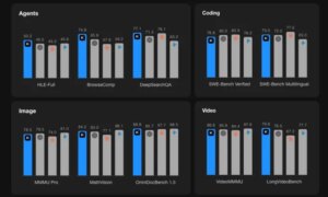 China's Moonshot releases a new open-source model Kimi K2.5 and a coding agent