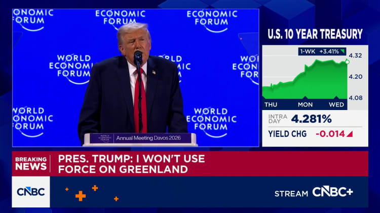 President Trump: I'm asking Congress to cap credit card interest rates at 10% for one year