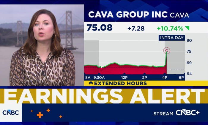 Cava pops more than 10% on quarterly results, same-store-sales beat