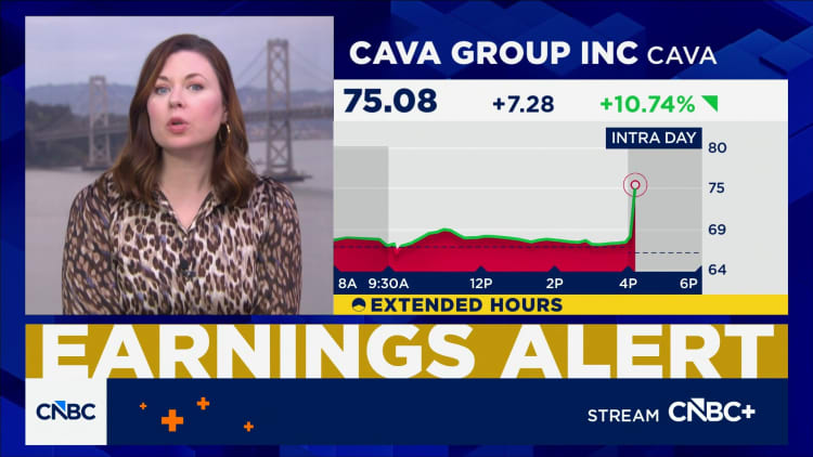 Cava pops more than 10% on quarterly results, same-store-sales beat