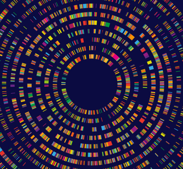 Have we leapt into commercial genetic testing without understanding it?