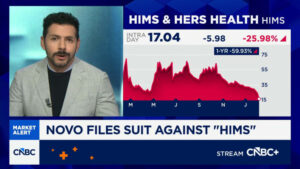 Novo Nordisk sues Hims & Hers: Here's what you need to know
