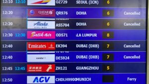 Travel stocks sink after thousands of flights grounded