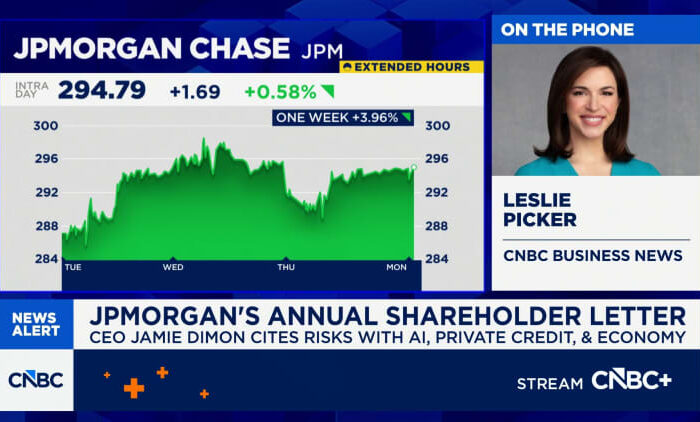 JPMorgan CEO Jamie Dimon in annual letter cites risks in geopolitics, AI and private markets