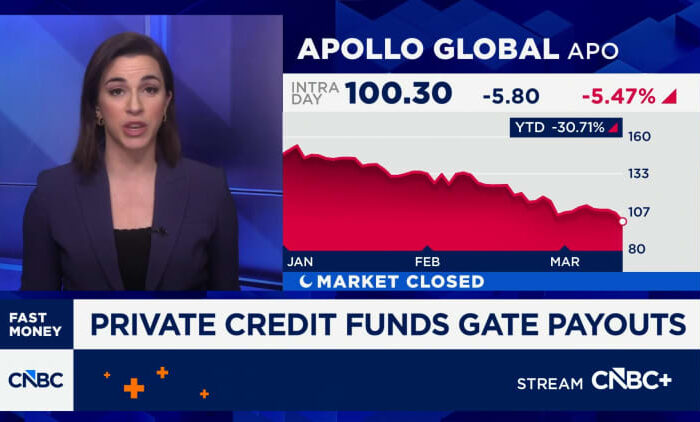 Private-credit funds cap payouts despite surge in redemptions