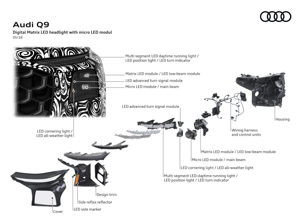 An illustration of Audi's digital matrix LED headlights.