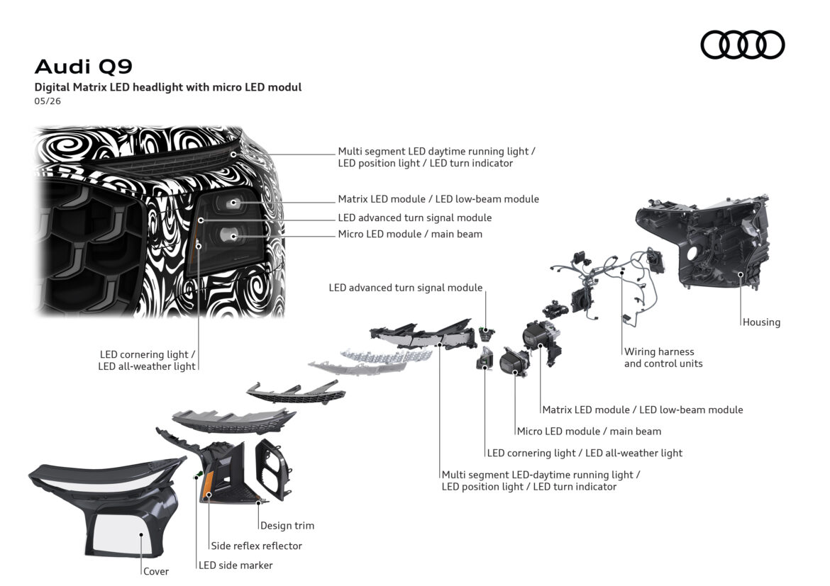 An illustration of Audi's digital matrix LED headlights.