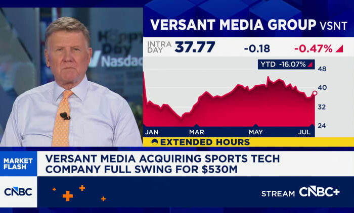 Versant agrees to buy golf simulator company Full Swing for $530 million